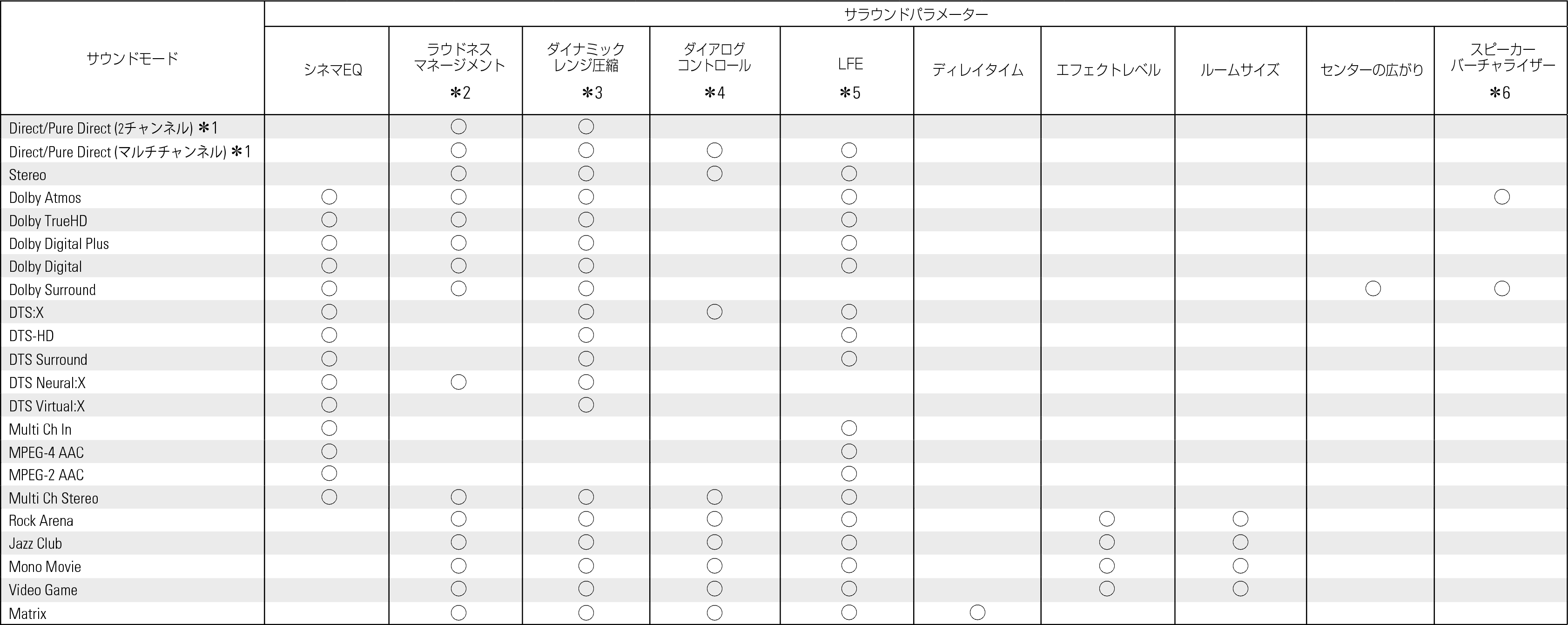 Smode & Spara1 X28JP
